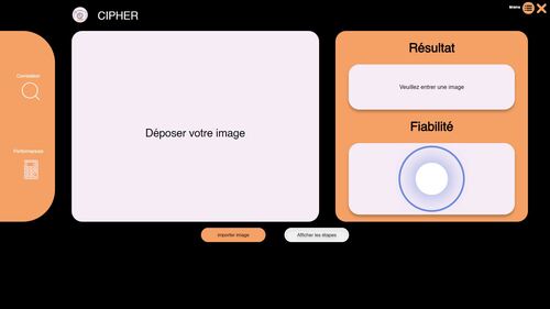 logiciel de reconnaissance des chiffres